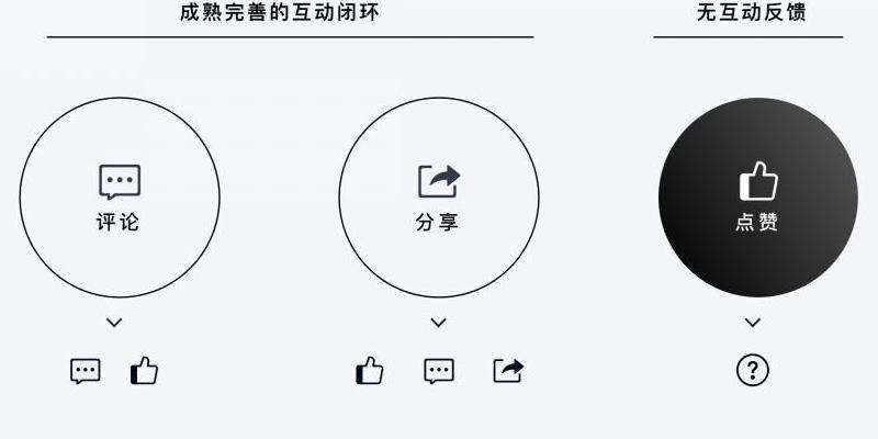 如何查看Ins上别人点赞的页面