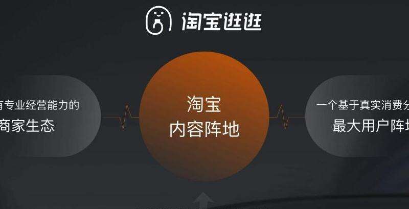 如何提高INS粉丝数：提升INS粉丝数量的有效方法