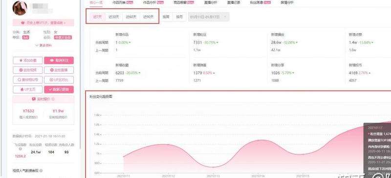 如何改变ins的粉丝单位？