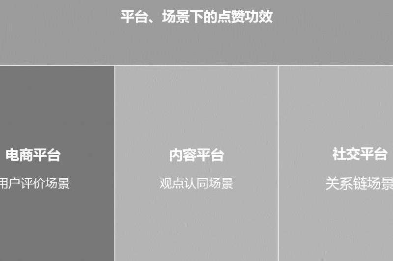 如何查看Instagram上的点赞情况
