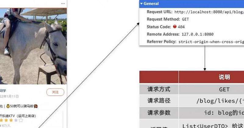 如何查看Instagram上谁点赞了我？